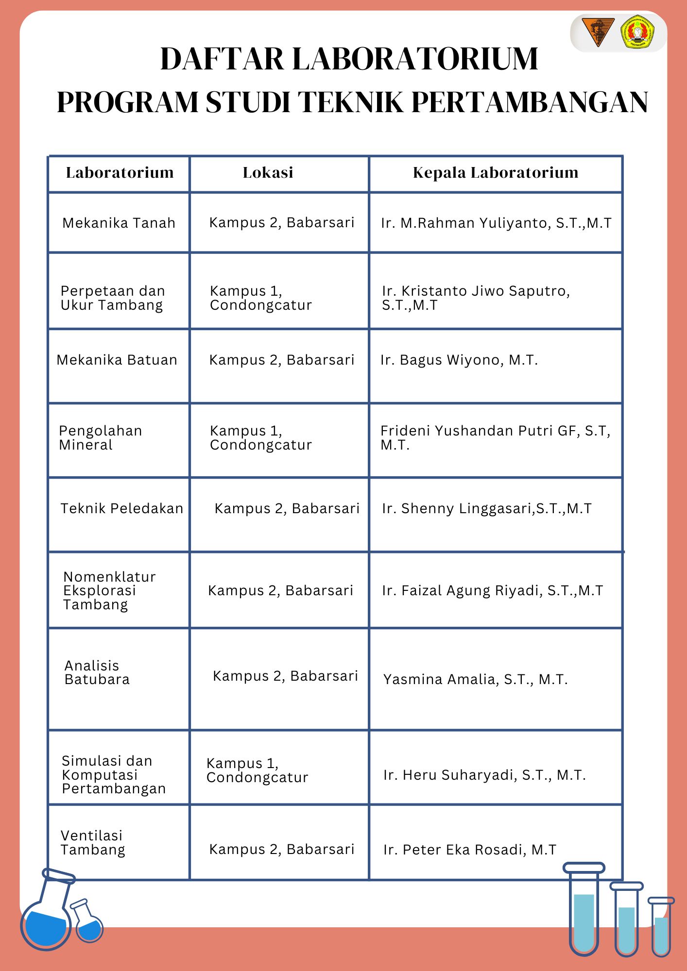 MINING ENGINEERING LABORATORY